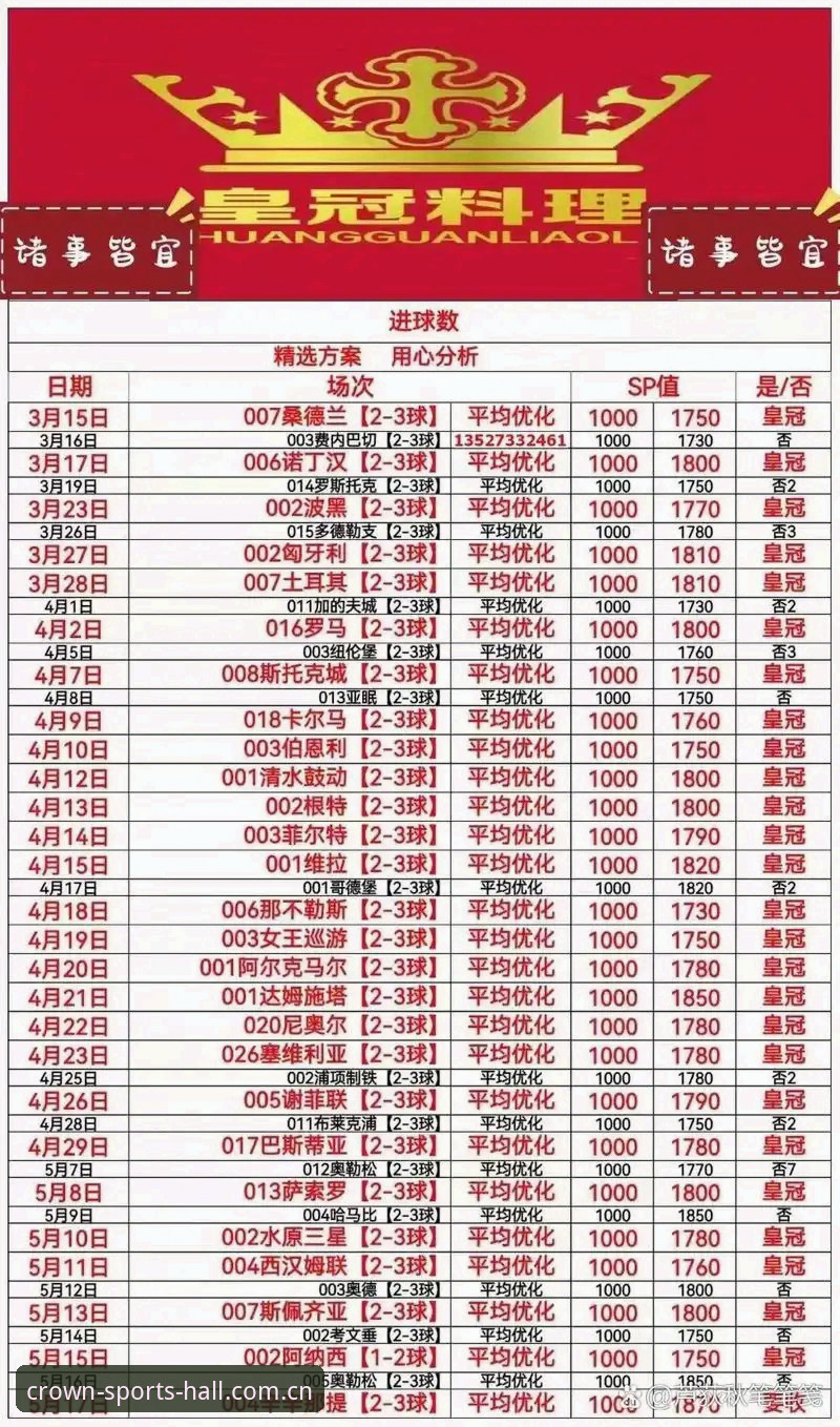 皇冠体育平台功能详解与使用指南