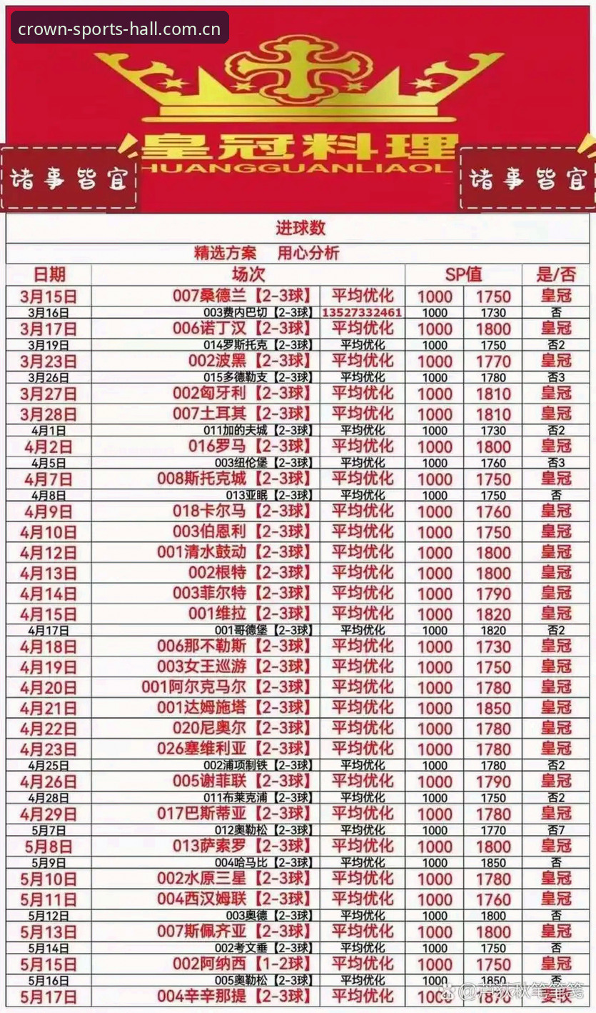 皇冠体育老版本用户必看：3大迁移策略与4项功能对比分析